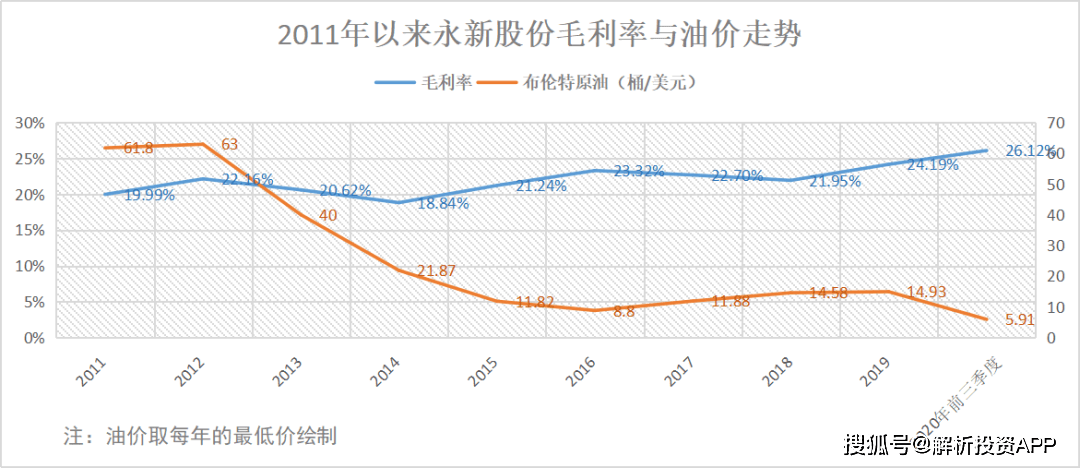 永新县人口_最新 吉安各地人口排行榜出炉,永新排第几(2)