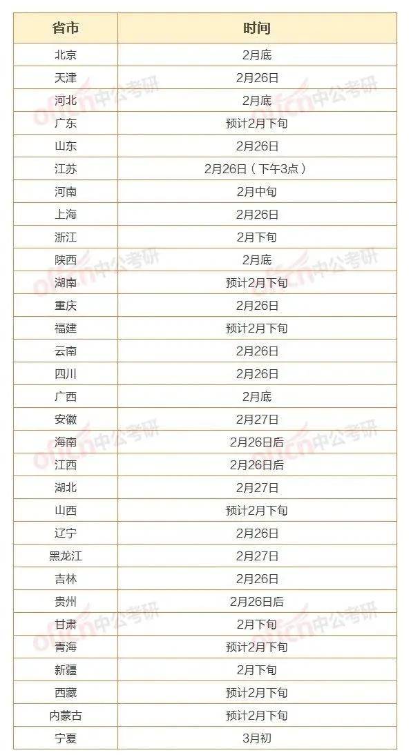 大学怎么分配时间 12d8fd4ce1e34547b313f322d35ff73a.jpeg