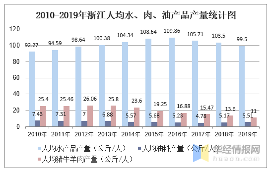 扬山和镇江gdp排名_江苏13市2月份房价和江苏13市GDP排名出炉 镇江如何(3)