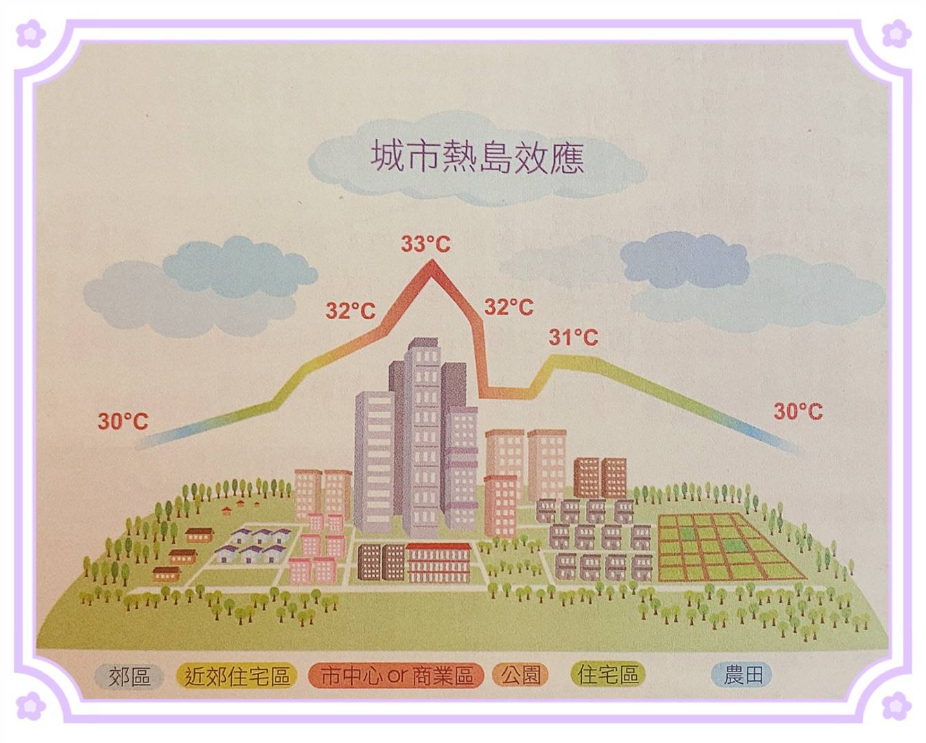 人口都市化_中国百万人口城市近百个 城镇化进程南快北慢