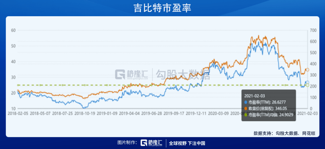 业绩|爆款游戏频出，吉比特复苏开启？