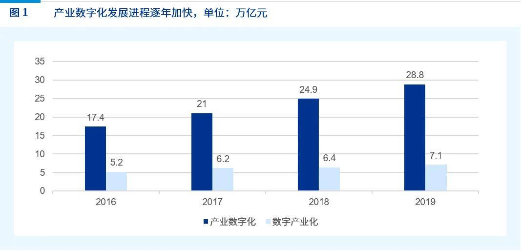 泉州gdp有算金门吗_明年泉州GDP增长(3)