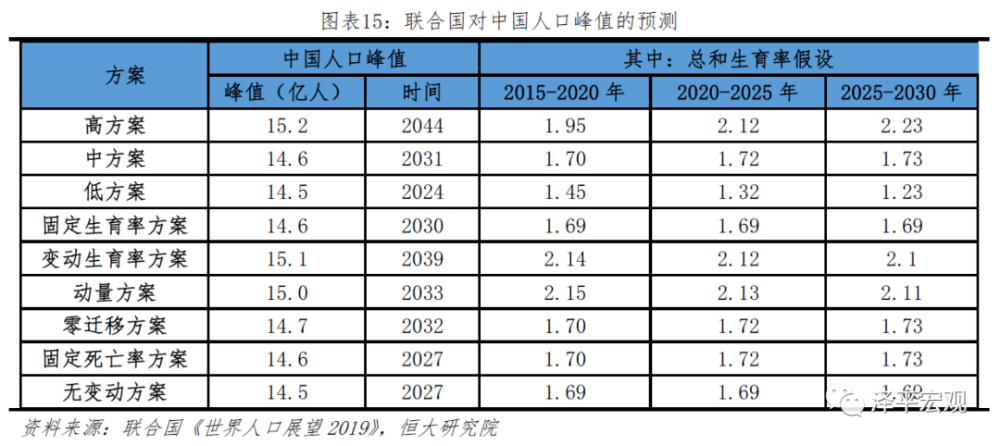 中国每年出生人口2020_中国每年出生人口