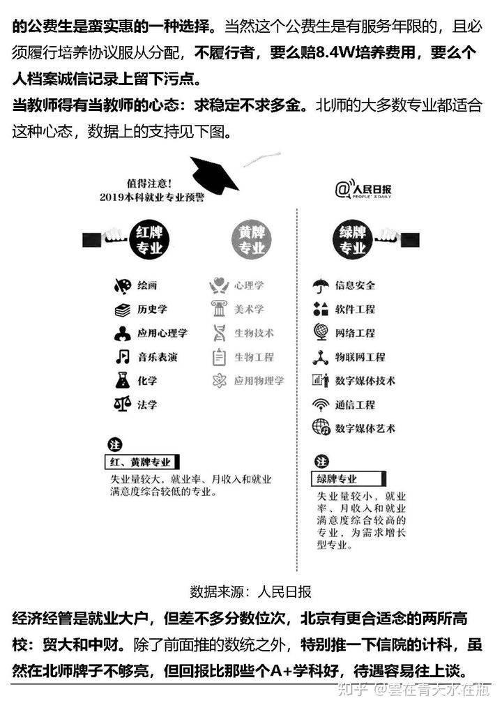 什么大学专业有意思 ba18e034f3714042971cb065ca4a7dbf.jpeg