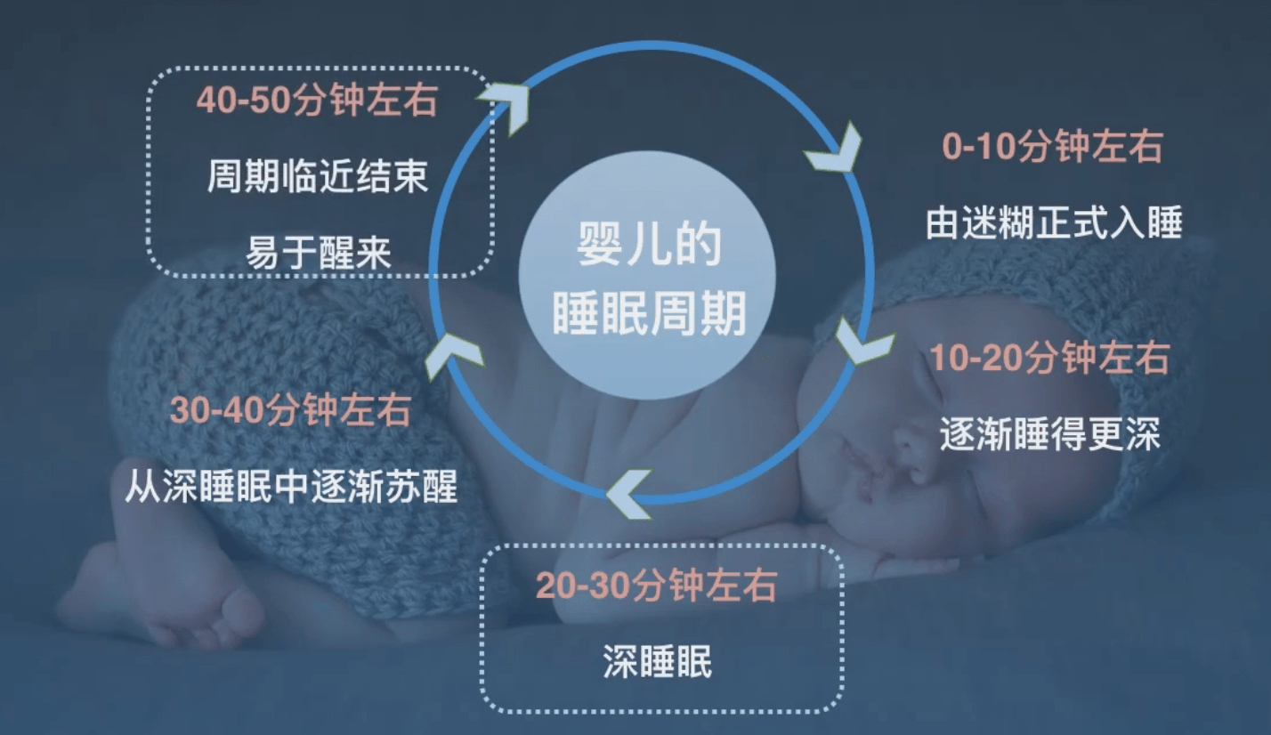 怎样改善睡眠质量差的问题 d918c499a334495c92498bfa6534f3a9.png