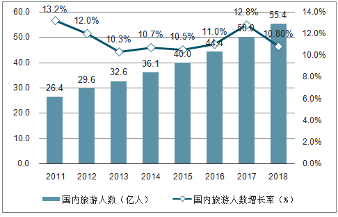 2021全国人均_2020全国人均收入图