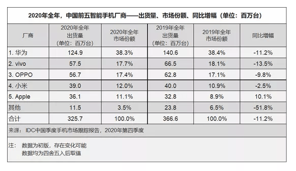 姚集多少人口_博社村人口多少(2)