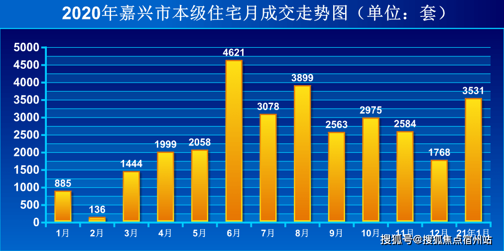 嘉兴平湖2021年gdp是多少_平湖 2021劲爆来袭(2)