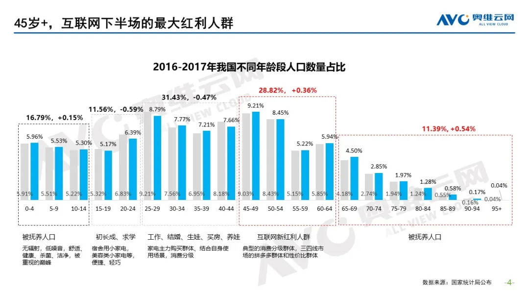 家电行业 gdp_家电维修图片