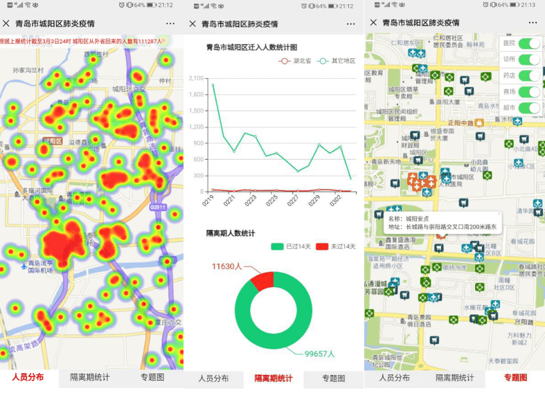 疫情区人口_疫情防控手抄报