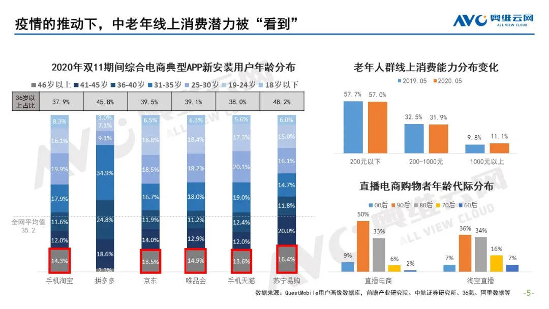 家电行业 gdp_家电维修图片(2)