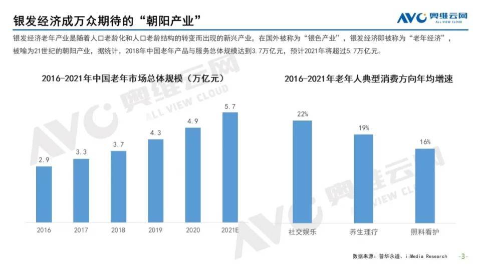 家电行业 gdp_家电维修图片(2)