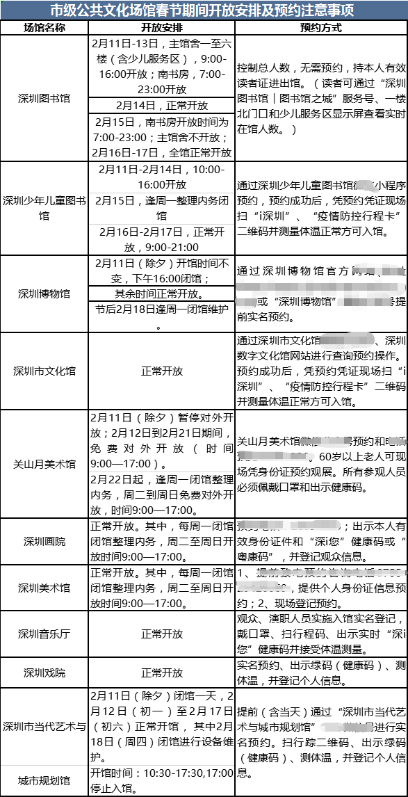 2021年春节人口限流_2021年春节手抄报(2)