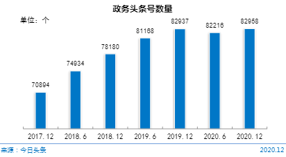 聊城gdp未来能超过5000亿吗_前三季度城市GDP50强出炉(3)