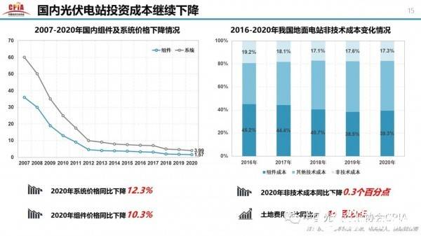 汕尾gdp2021超900吗_广东省上半年GDP增幅 深圳领先汕尾垫底