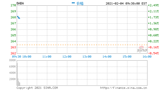 美元债券是否计入gdp_100美元图片(2)