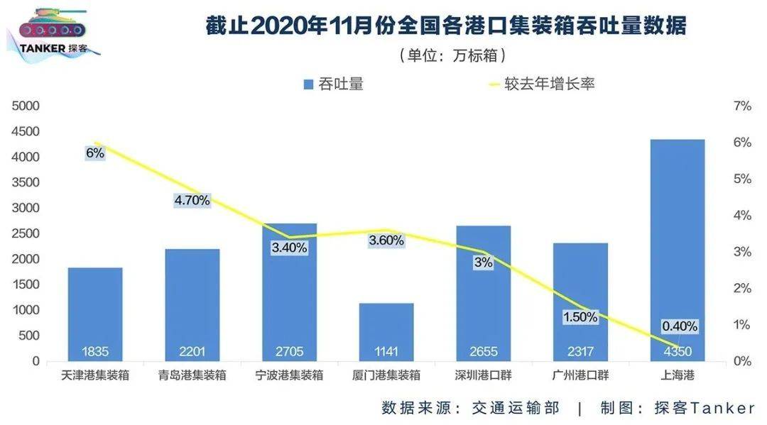 中国每年的对外贸易经济总量_中国每年因病死亡人数(3)