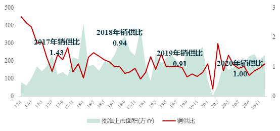 2020年重庆双桥区gdp_山城雾都重庆市的2020上半年GDP出炉,国内排名如何(2)