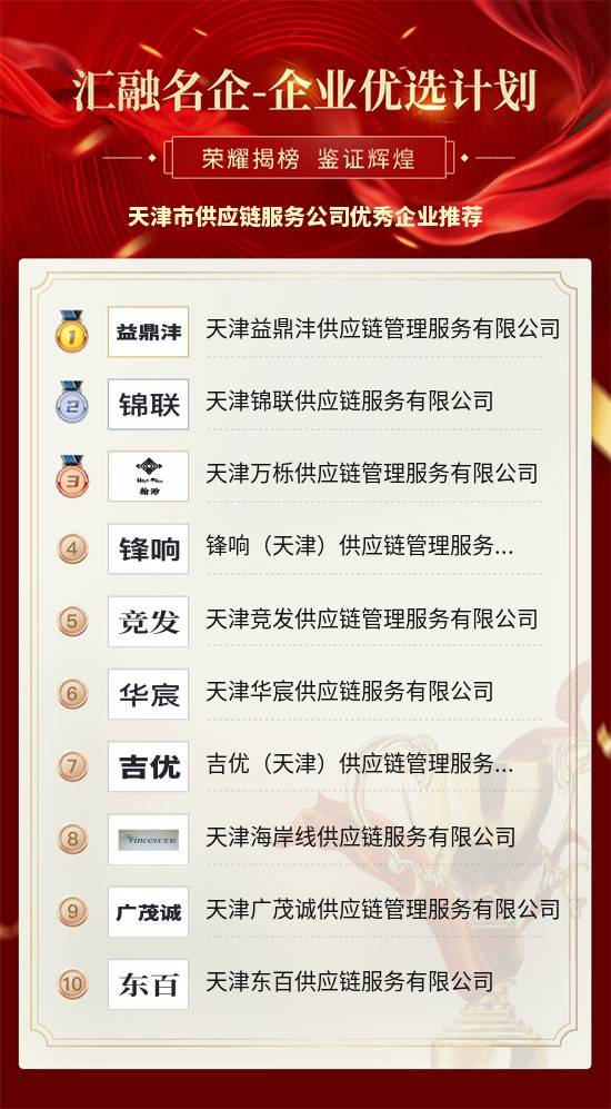 天津市供应链服务公司优秀企业推荐