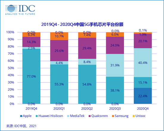 人口危机2021_人口危机(3)