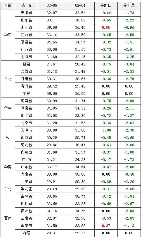 什么是外生肌酐 5db361579c984c7aaea304b0c00e9bb3.png