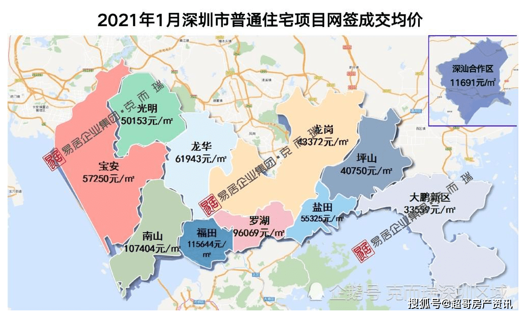 2021深圳各区人口_深圳各区人口分布图(3)