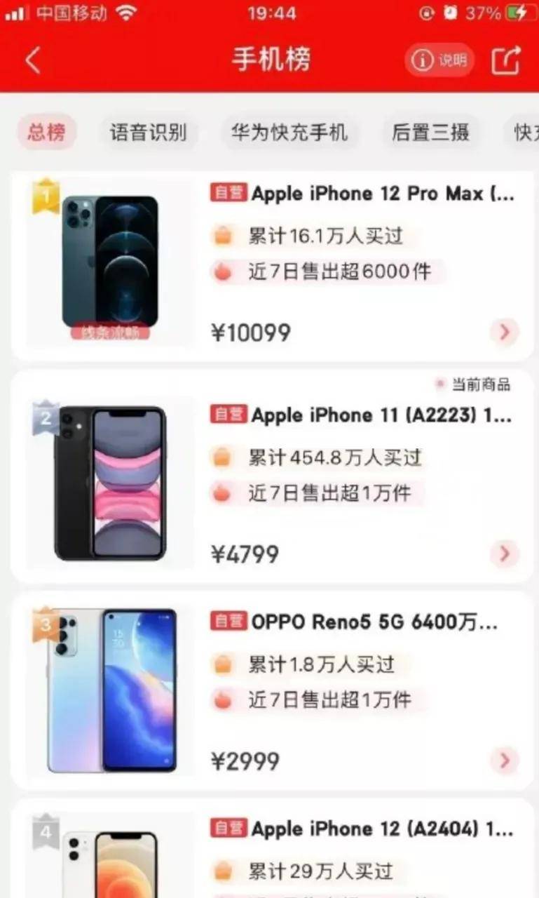 手机|打造人像视频精品，Reno5系列助力OPPO盘赢中国市场