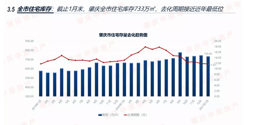 鼎湖人口_2019年广东省肇庆市各县 市 区 常住人口数量排行榜 怀集县人口最多(2)