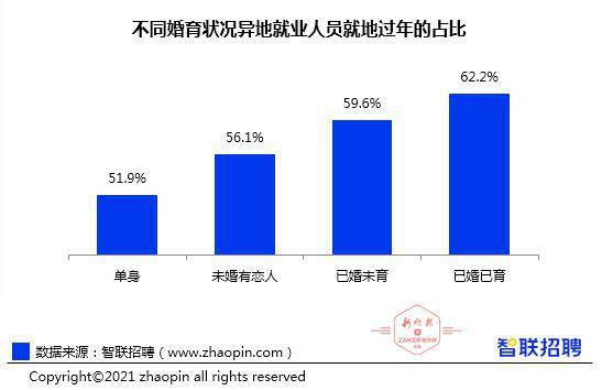 去外地上高中算人口迁移吗_考不上高中不改名头像(2)