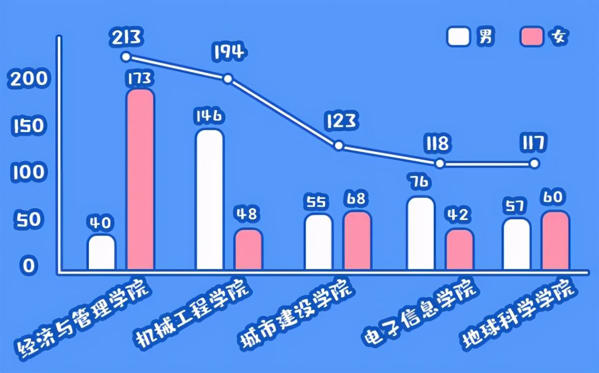 全国16岁以下的人口_16岁以下内裤美女(3)