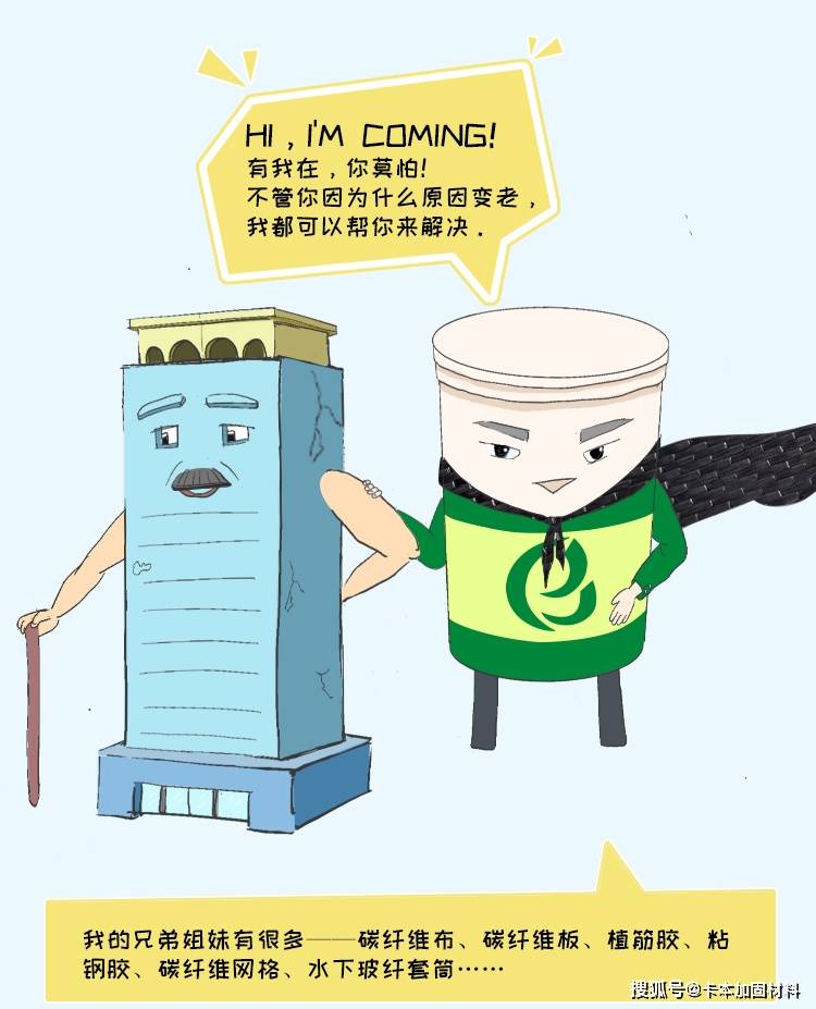 卡本漫画|来自一幢建筑的自述-加固材料-搜狐大视野-搜狐新闻