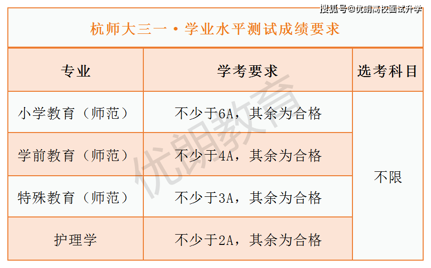 234de2d84a07465aa9a60995dff7bd3e.png