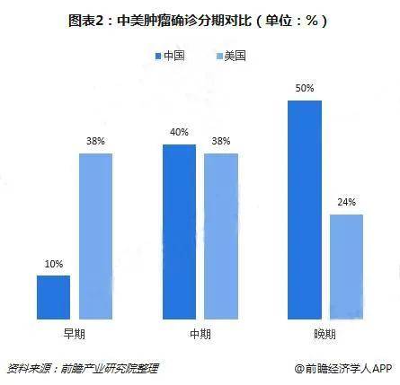 世界人口钟_世界人口钟Windows 8 界面预览 杂类工具 新浪科技