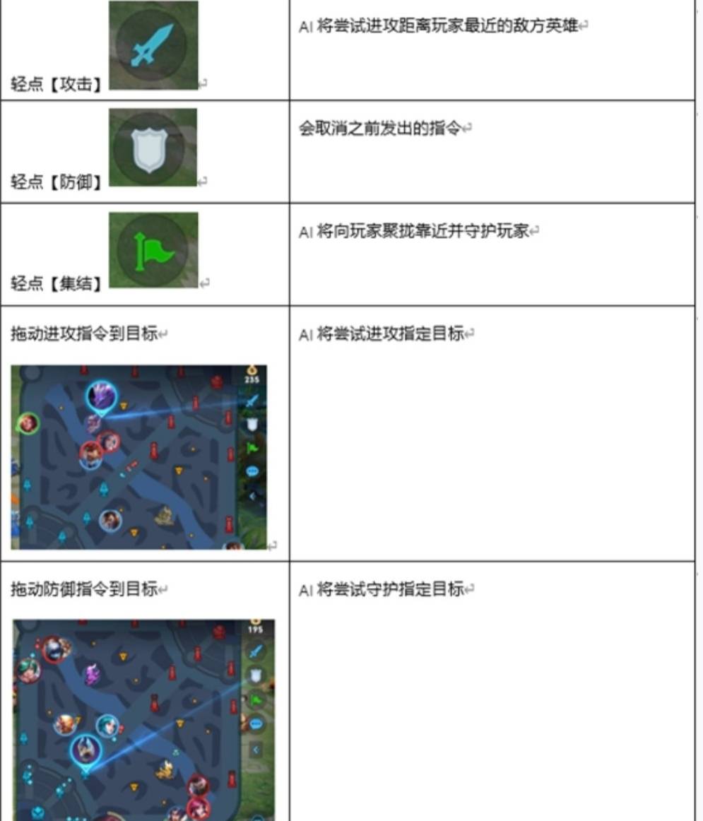 英雄|王者荣耀：体验服更新，6英雄＂地震级＂调整，全新AI队友上线