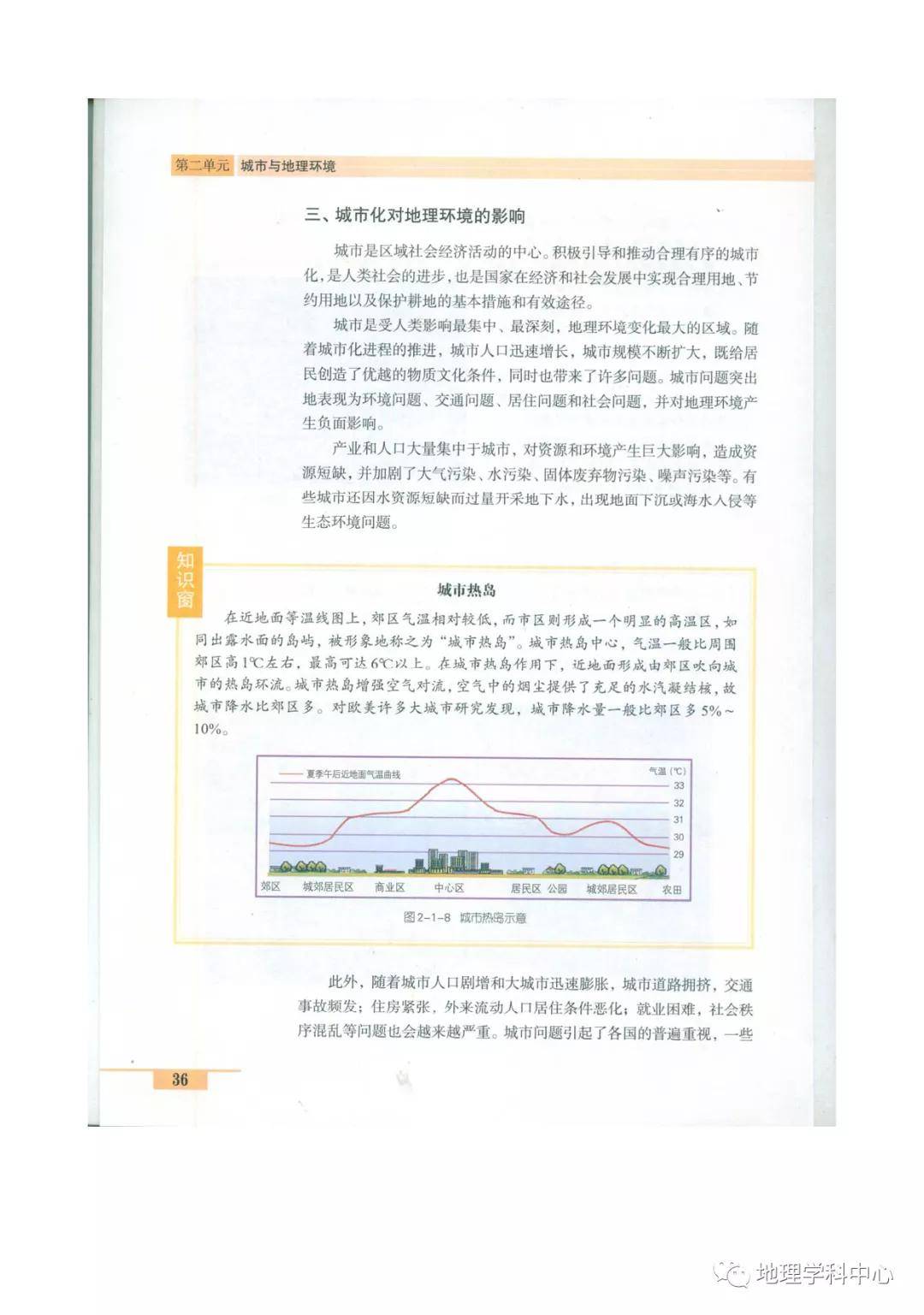 鲁教版高中地理必修二电子课本 最新pdf版分享 资源
