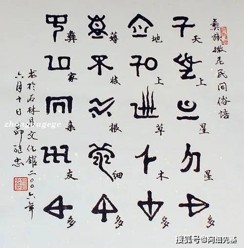 各民族古文字及其文献:研究中华民族共同体意识的宝贵资料