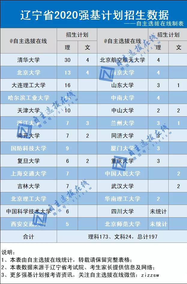 武汉多少人口2021_武汉人口增长趋势图