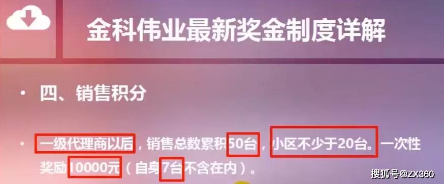金科伟业产品宣称包治百病 多级奖金制度牟取暴利？(图24)