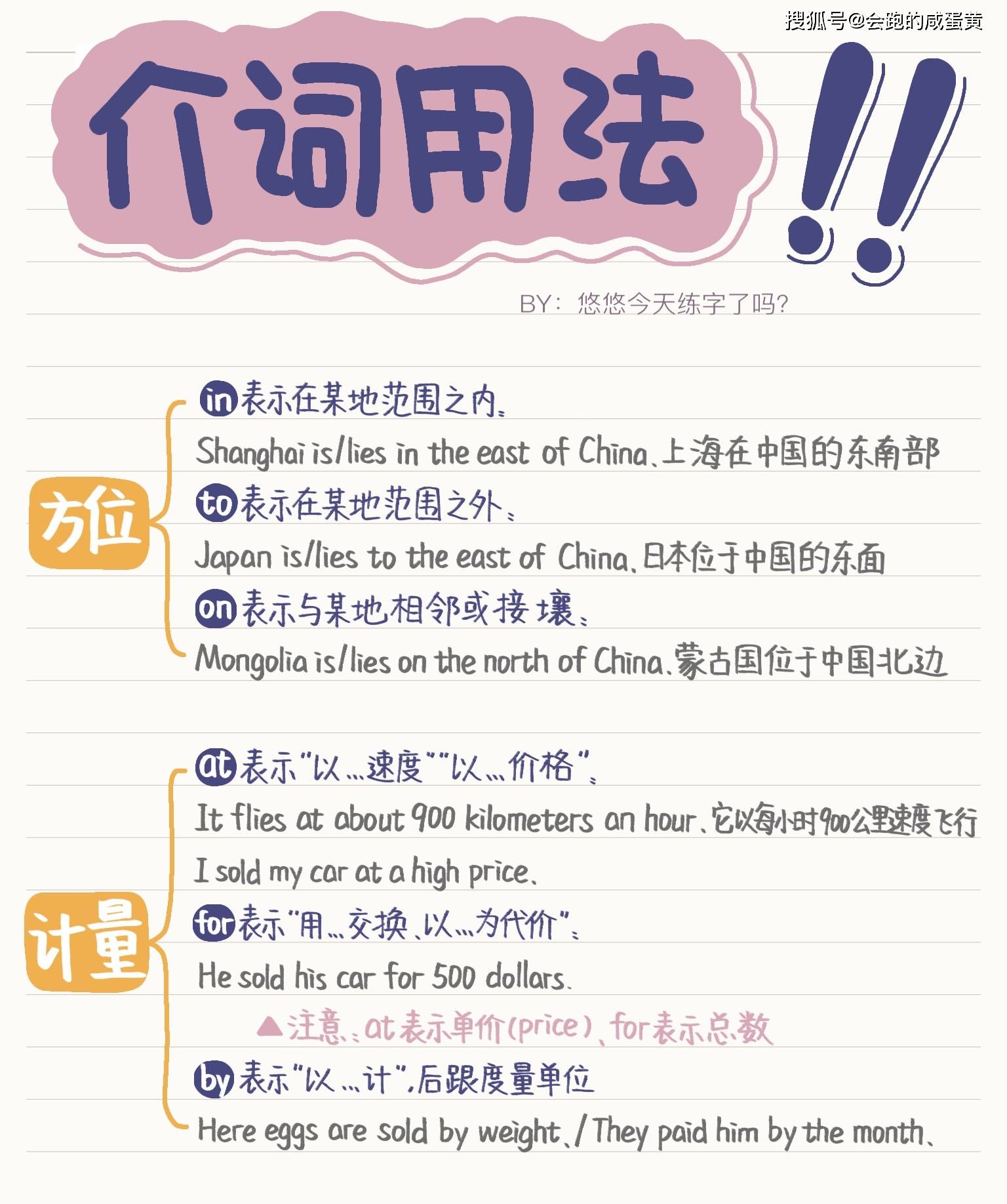 21年高考英语 详细的介词用法以及固定搭配 素材资料