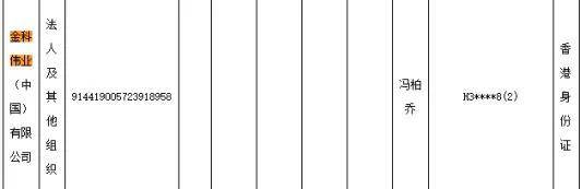 金科伟业产品宣称包治百病 多级奖金制度牟取暴利？(图19)