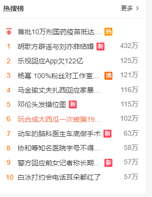 大什么合成语_脸大适合什么发型(2)