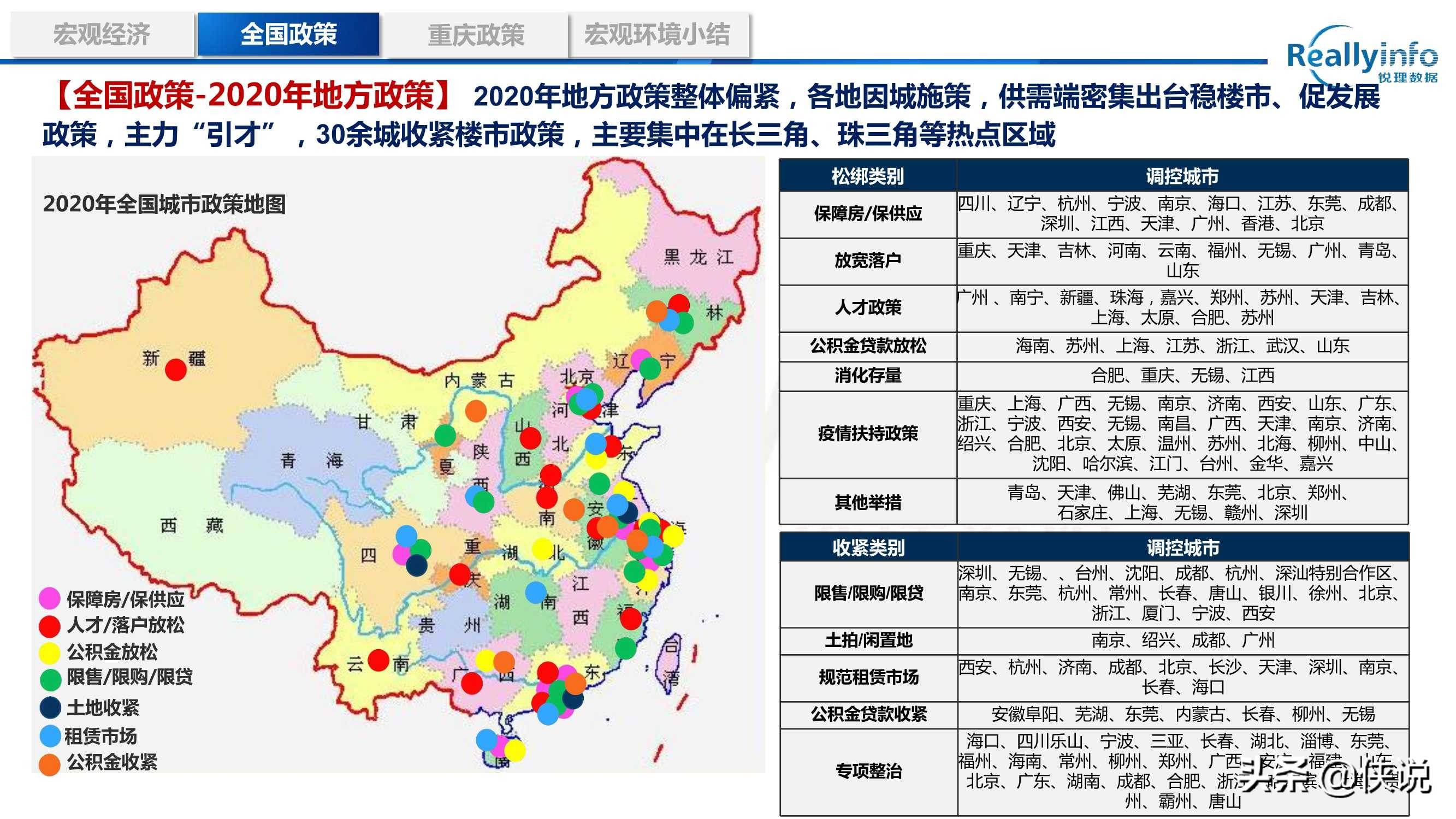 重庆长寿区gdp2020_2020年重庆各区县经济发展情况(2)