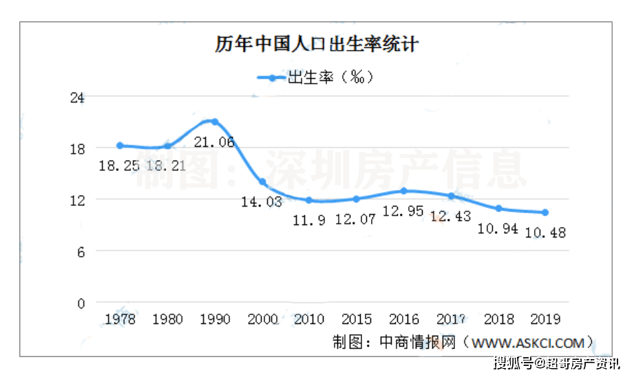 中国人口能稳住吗_稳住我们能赢图片