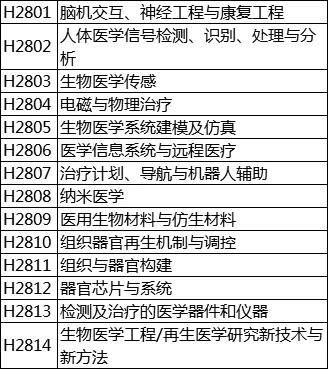 遗传学数据的统计学方法_统计遗传学 培训 西安_统计遗传学ppt