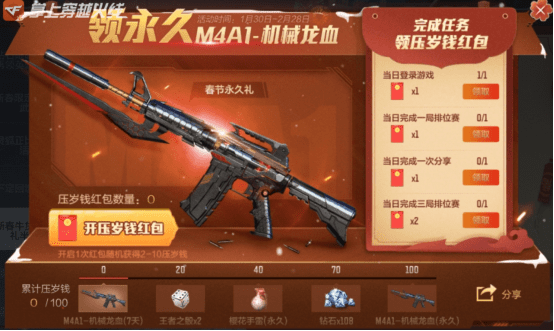 活动名:领永久m4a1-机械龙血参与方式:福利中心活动奖励:剑齿虎-炫彩