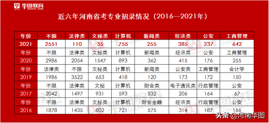 信阳市人口2021总人数_信阳市2021