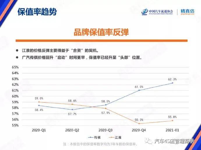 各国2020年人口总和率_2020年人口普查照片(3)