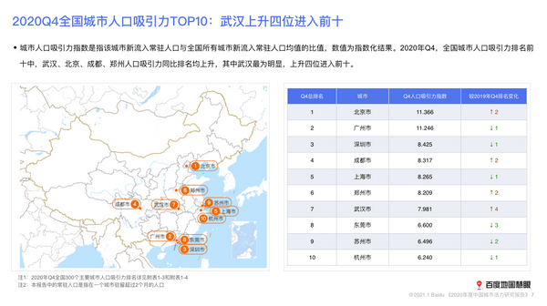 深圳人口2020总人数口_深圳市考报名人数第一次公布,125个岗位无人报名(3)