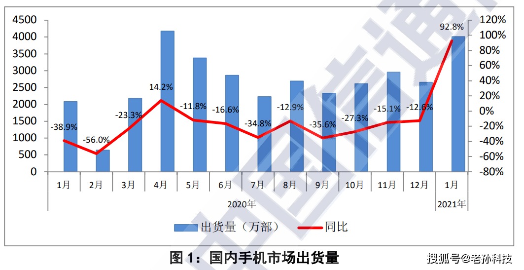 慈溪市人口100万这是一个什么数_白带是什么图片(3)