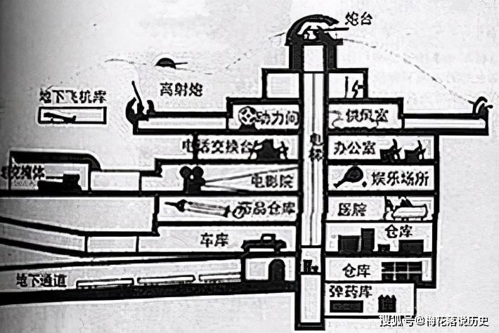 矛与盾相争谁胜谁败豪华坚固的马奇诺防线告诉你